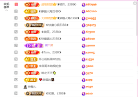 ◑惠主，2388◑的图片