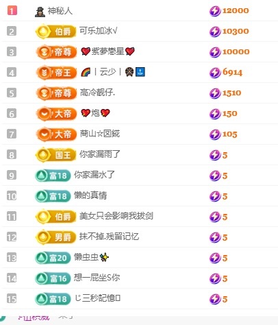 洛洛耶主播图片