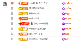 A代理❤玲儿❤的图片
