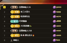 许华峰（含泪下播）主播照片