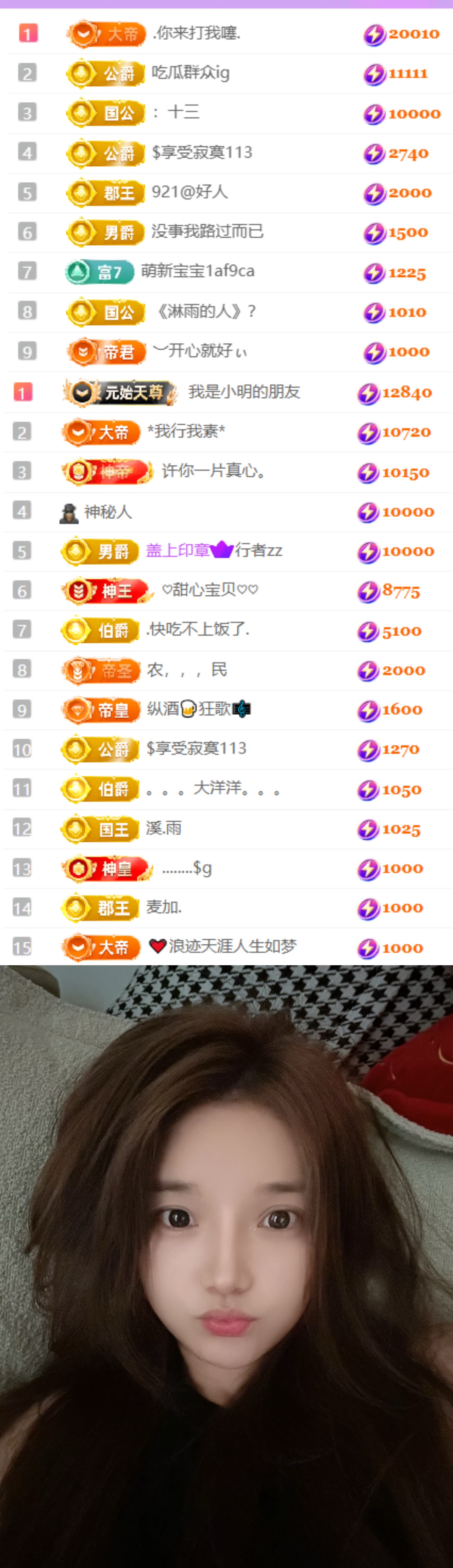 陈慧慧🥕早10晚8的主播照片