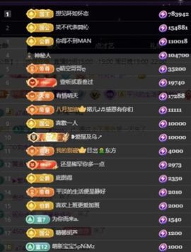 苏静好暂休♪♪的图片