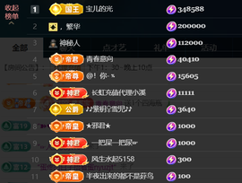 宝儿♚宝儿的图片