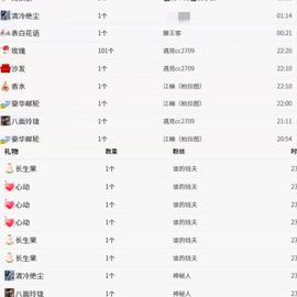 新人九万的图片
