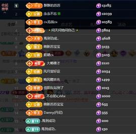苏苏，越来越好主播照片