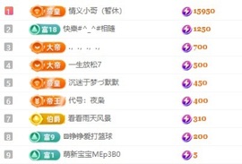 白Y鸭的图片