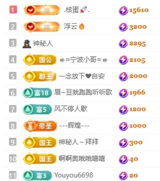 畅歌吉他弹唱的主播照片