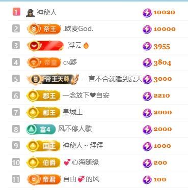 畅歌吉他弹唱的主播照片