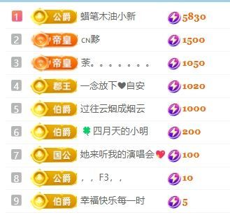 畅歌吉他弹唱的主播照片