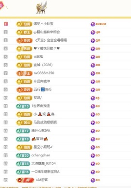 小玲宝~的图片
