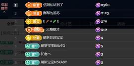 苏苏，越来越好主播照片