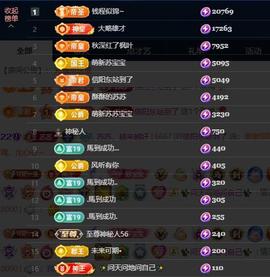 苏苏，越来越好主播照片