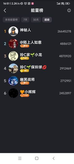 Pretty玲C♥主播照片