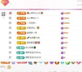 兰兰❤️招财进宝的图片