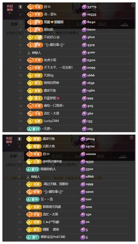 雪菜♫过任务回老家主播照片