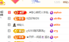 ♚小巴豆~贪财好色的图片