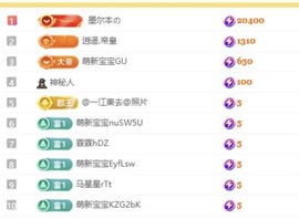 小玲宝~的图片