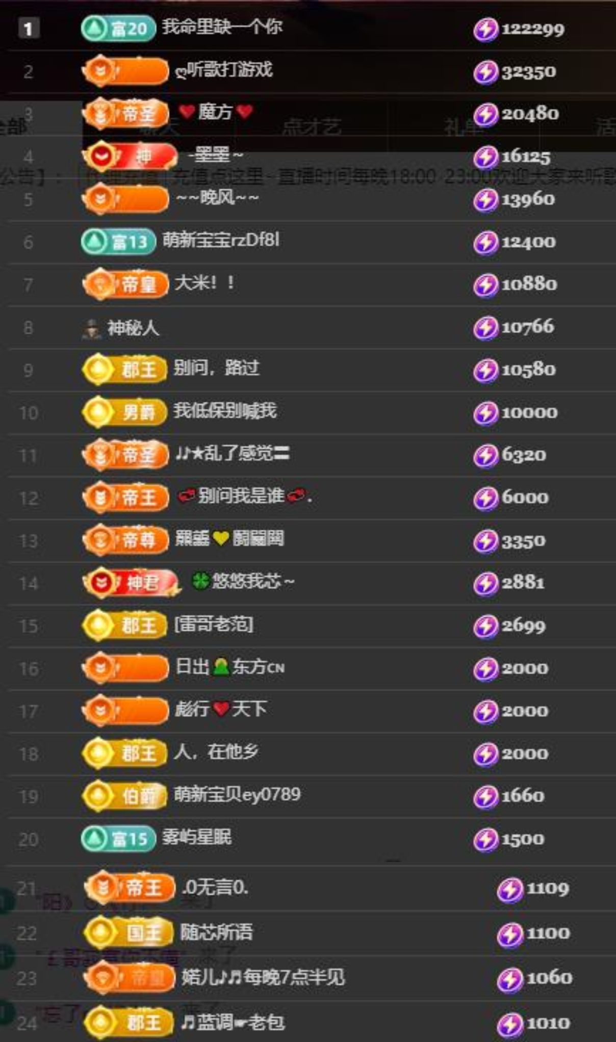 芯瑶❤️周一休周二见的主播照片