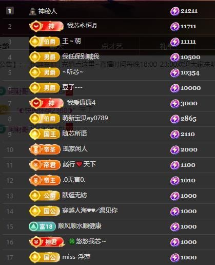芯瑶❤️周一休周二见的主播照片
