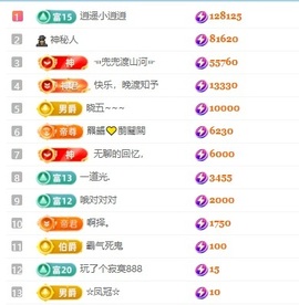 齐悦🎵爱唱歌的图片