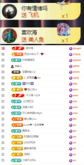 晏子楚楚ᥫ᭡幸运有你主播照片