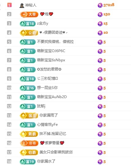 洛洛耶主播图片