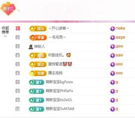 兰兰❤️招财进宝的图片
