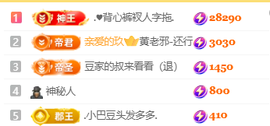 ♚小巴豆~贪财好色的图片