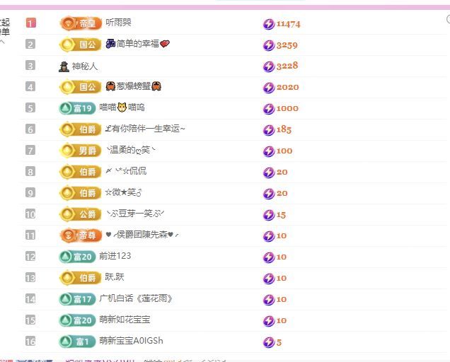 糖笑笑゛等风也等你主播图片