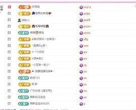 糖笑笑゛等风也等你主播照片