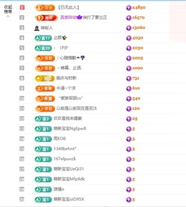 不敢说话的欢欢的图片