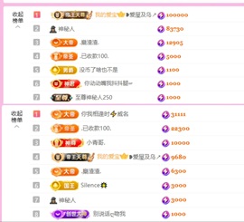 小柒天天播🍀的图片