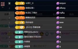 苏苏，越来越好的图片