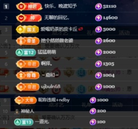 齐悦🎵爱唱歌的图片