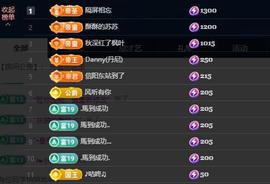 苏苏，越来越好的图片