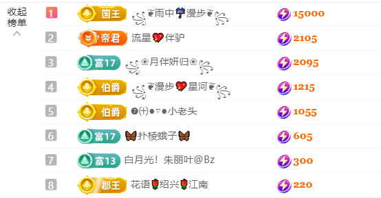 ꧁❦霞映💖清妍❦꧂的主播照片