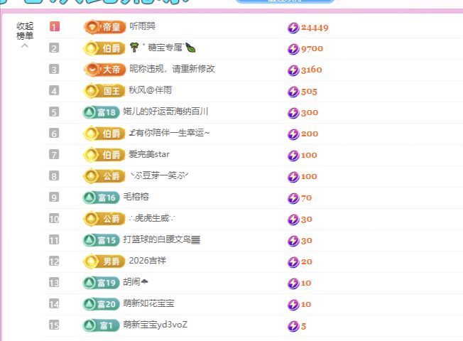 糖笑笑゛等风也等你主播图片