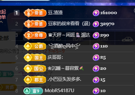 ♚小巴豆~贪财好色的图片