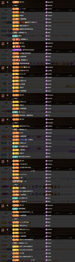 莫妮卡去医院检查休1主播照片