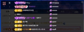 千百万.的图片