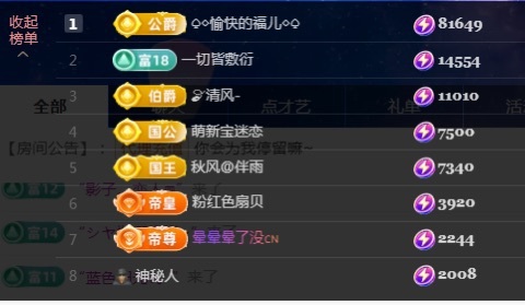 新人小鱼老师主播图片
