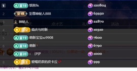 不敢说话的欢欢的图片