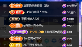 ♚小巴豆~贪财好色的图片