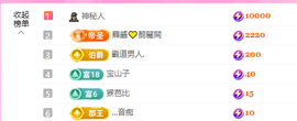 A代理❤玲儿❤的图片