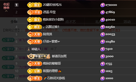 晚秋《满血复活版》的图片
