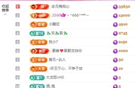 洁儿宝宝～～的图片