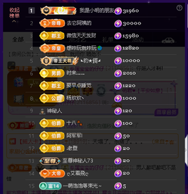 佑君♥【平安如意】的图片