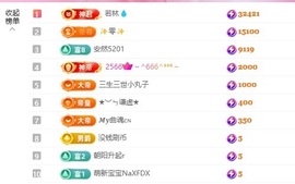 洁儿宝宝～～的图片