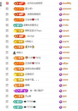 7978萌小夏♥的图片