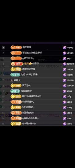 苏静好节后见的图片